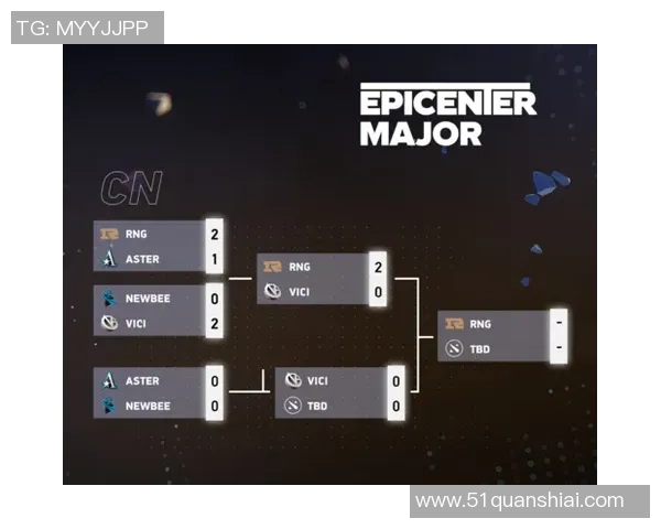 RNG在Major赛中的实力展现与战术分析全面解读 RNG在Major赛中的实力展现与战术分析全面解读