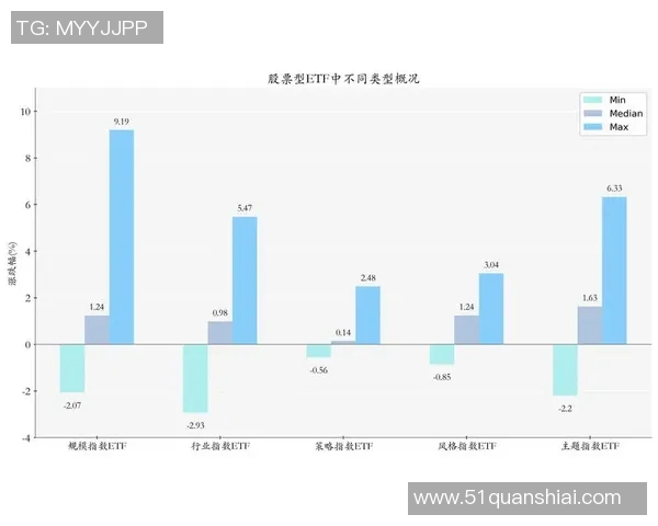 上海街舞队整体表现分析:压制策略的成效与不足之处探讨 上海街舞队整体表现分析:压制策略的成效与不足之处探讨