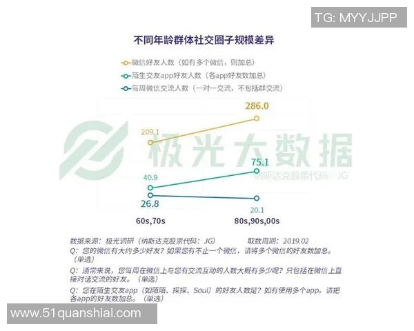 北京飞盘队团队协作表现的深入数据分析与探讨 北京飞盘队团队协作表现的深入数据分析与探讨