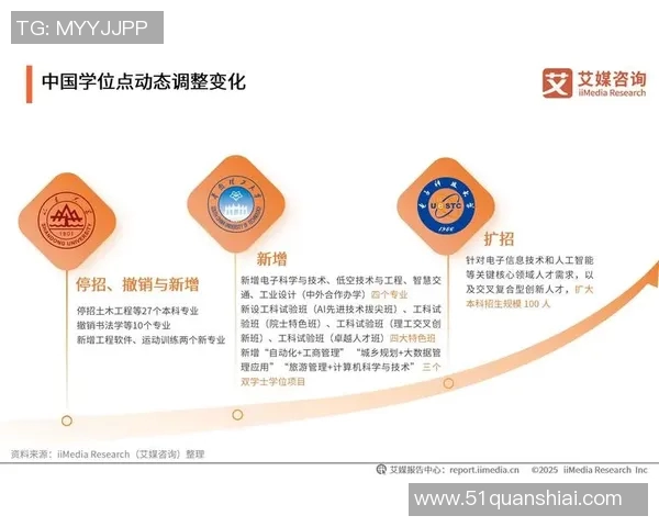 深圳篮球队的控制革新探索与未来发展路径分析